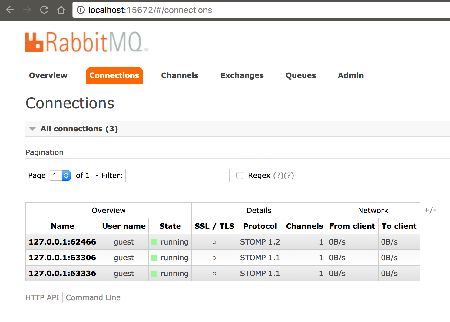 Spring WebSocket on RabbitMQ • Djeison 